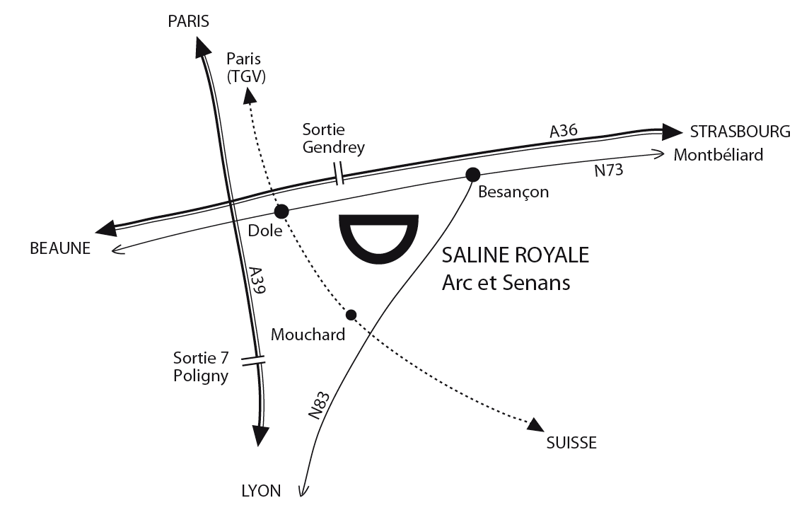 accès salines